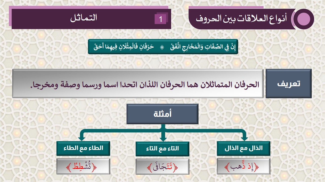 التماثل والتجانس والتقارب - الصفحة 5
